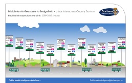 Bus Journey Infographics (Healthy Life Expectancy) Middleton to Sedgefield